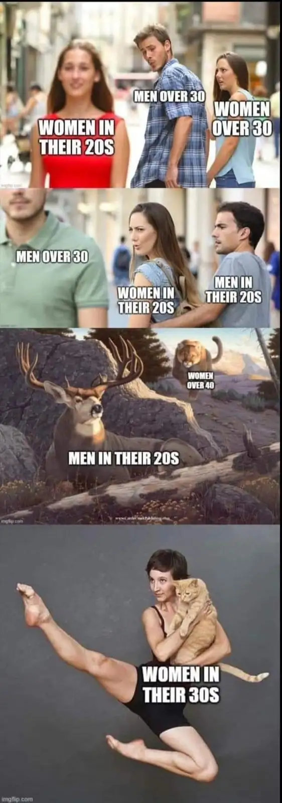 A four-panel meme using the 'distracted boyfriend' template to humorously depict men's shifting romantic interests by age…