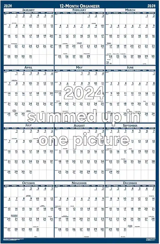 A 2024 12-month calendar organizer with all months displayed in a grid, overlaid with large text reading '2024 summed up in…