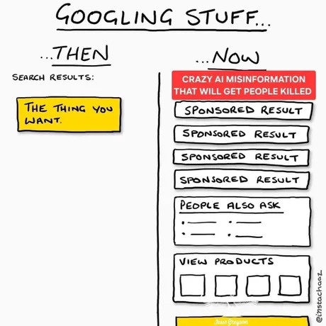 A hand-drawn comic compares old Google search results to modern ones. On the left, under 'THEN', a single yellow box labeled…