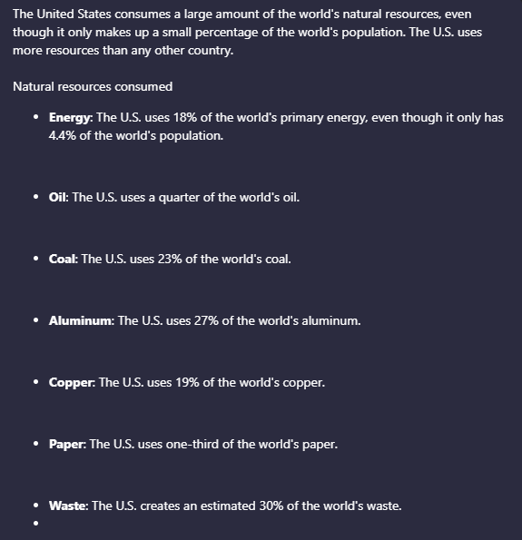 A dark blue infographic lists statistics showing the United States' disproportionate consumption of global natural resources…