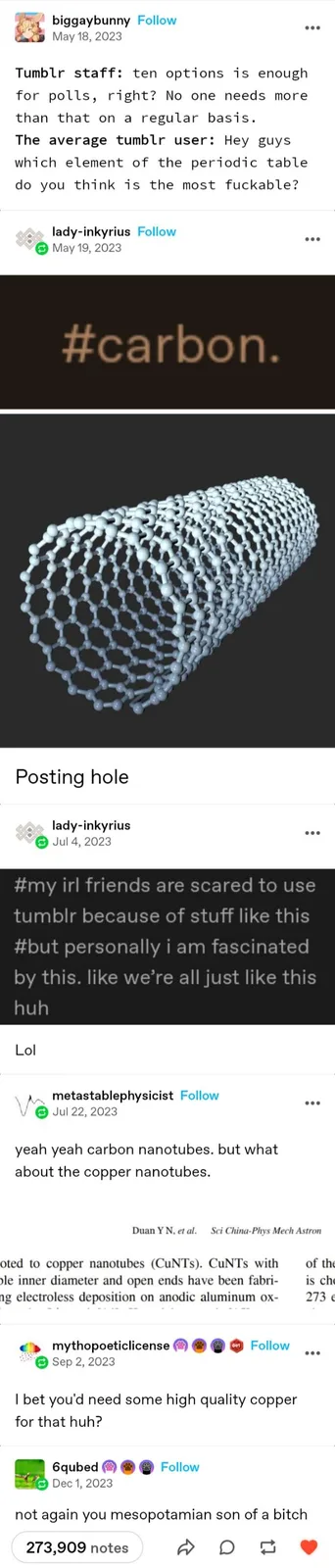 A screenshot of a Tumblr thread where users joke about a poll asking which periodic table element is 'most fuckable,' with…
