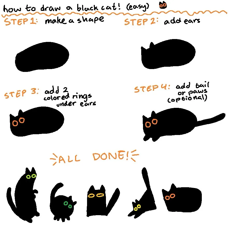 A hand-drawn tutorial titled 'how to draw a black cat! (easy)' shows four steps: start with a black shape, add ears, add two…
