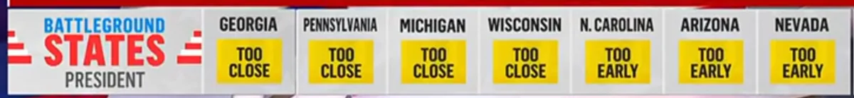 Way too close for comfort
