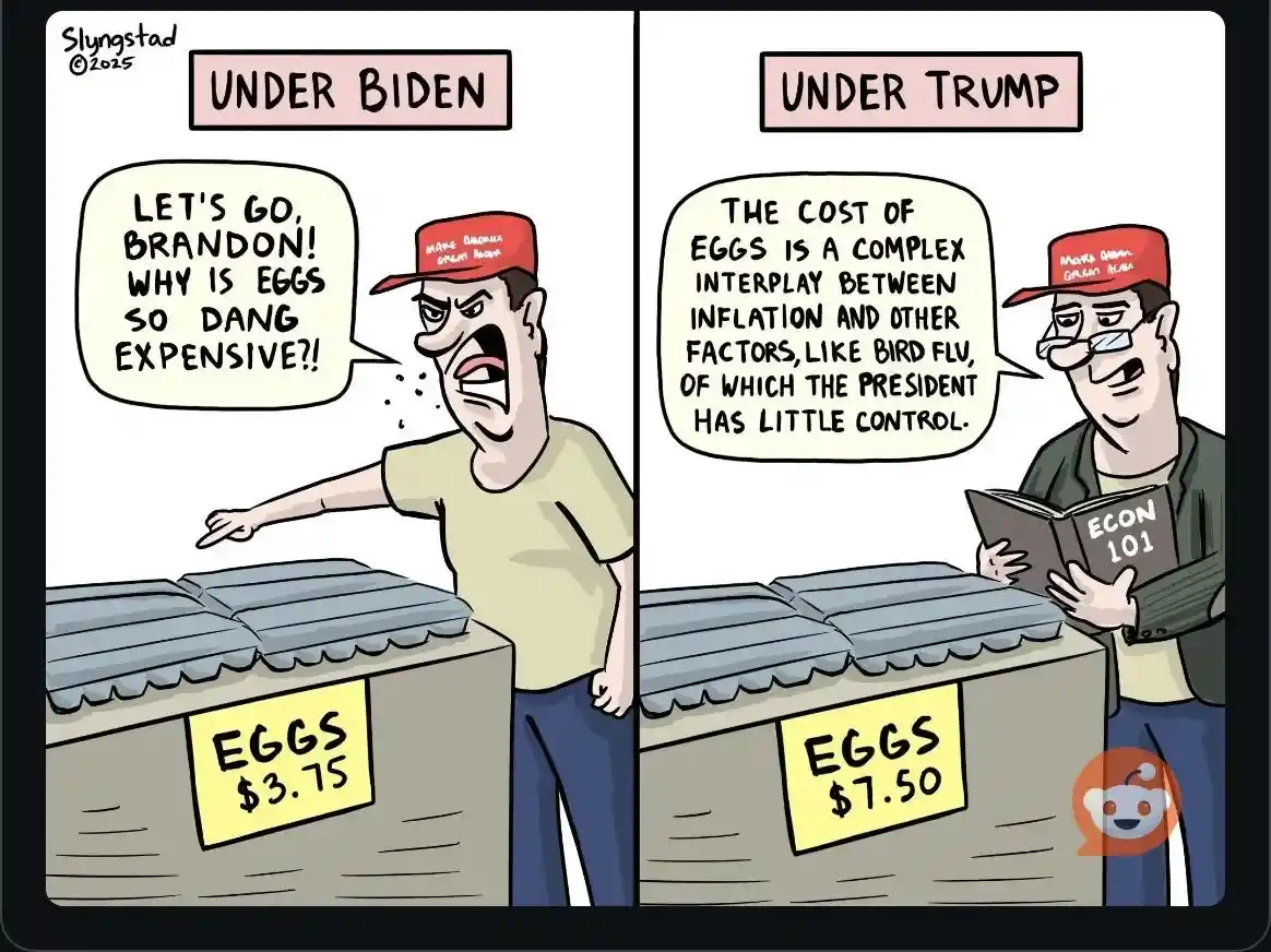 A two-panel comic strip by Slyngstad from 2015 shows a man in a red cap at a grocery store. In the left panel, labeled…
