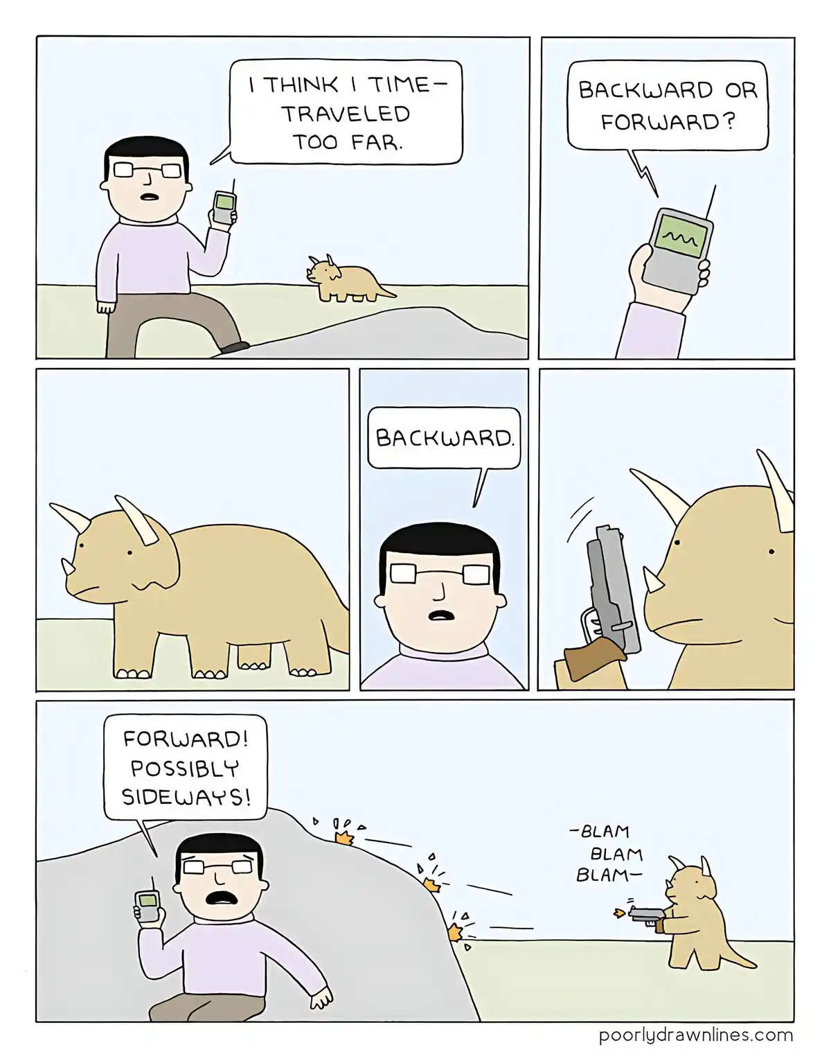 A man holding a retro-style phone realizes he time-traveled, seeing a small dinosaur. He asks if he went backward or…