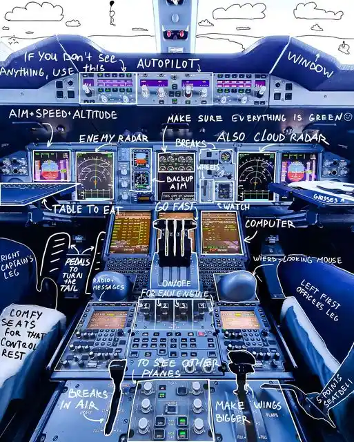 Cockpit Overview: A Fun and Simple Guide!