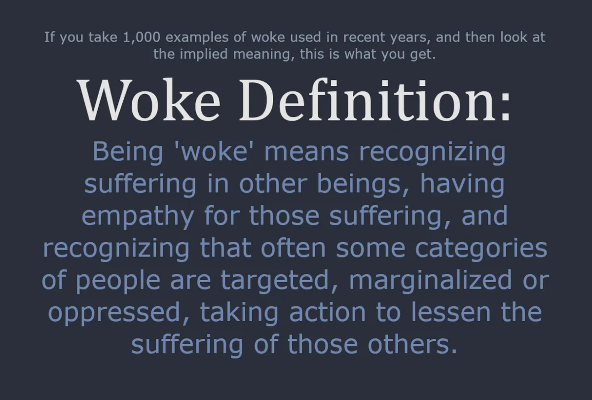 Embracing Awareness: We Should All Be Woke