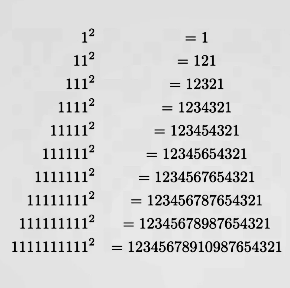 The image displays a mathematical pattern where numbers composed of repeating 1s are squared, producing palindromic results…