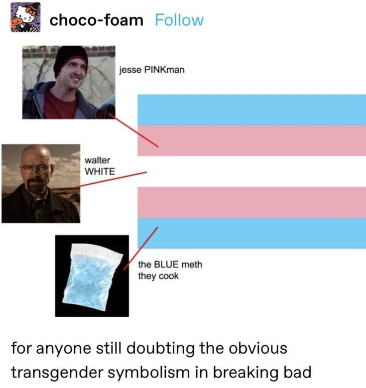 The image displays three labeled items: a photo of Jesse Pinkman pointing to a blue-pink-blue horizontal bar, a photo of…