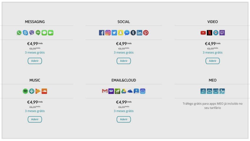 This is what the internet looks like without net neutrality.