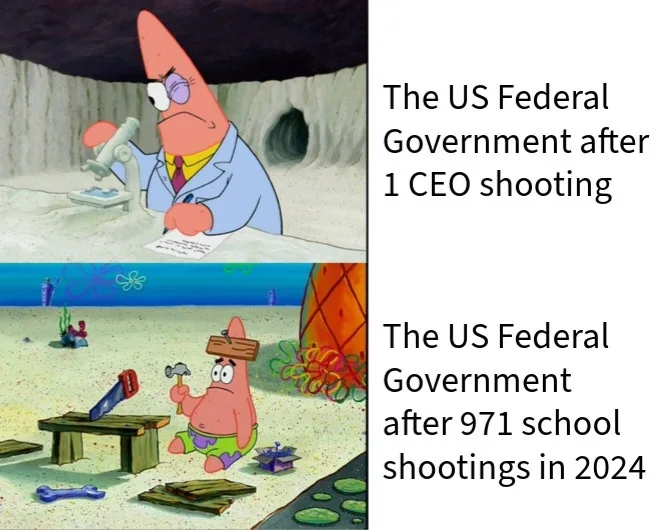 A Look at America's Priorities