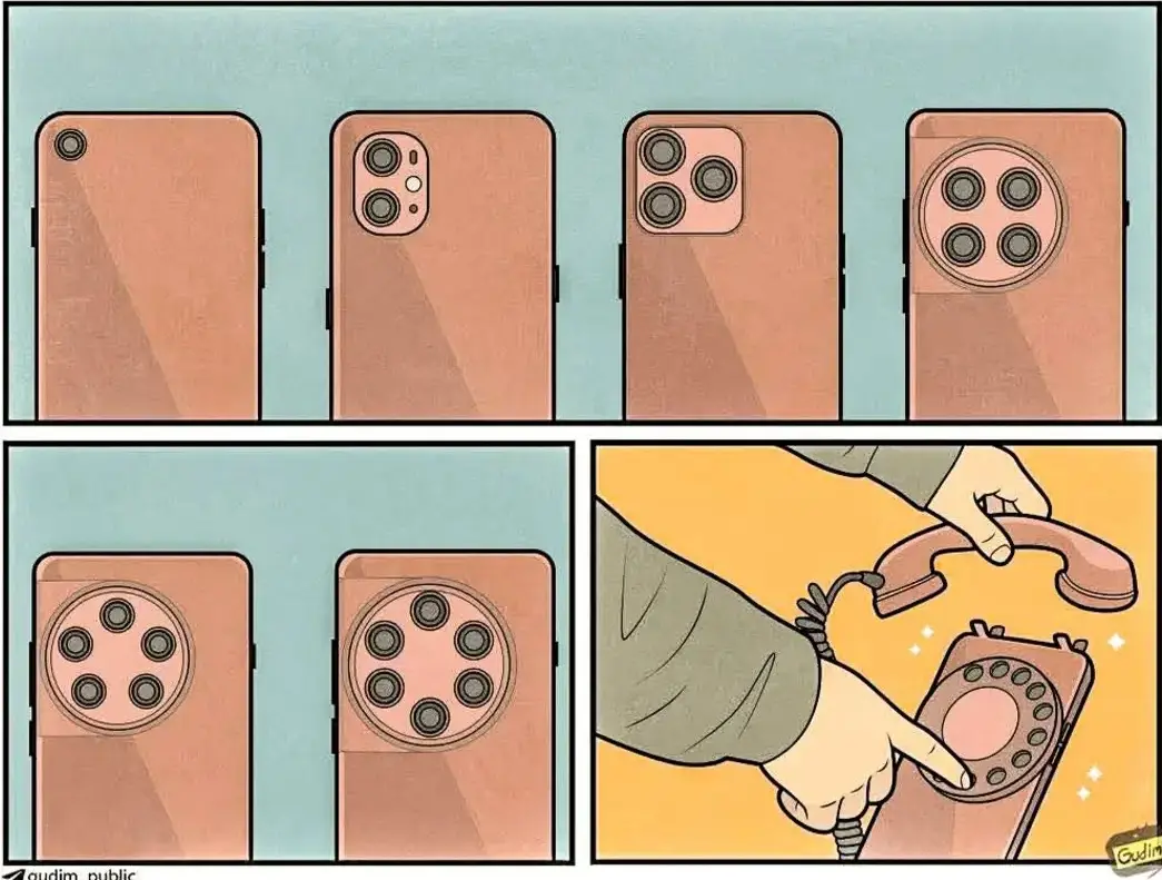The image shows a sequence of smartphones with increasingly complex camera arrays, starting with one lens and progressing to…
