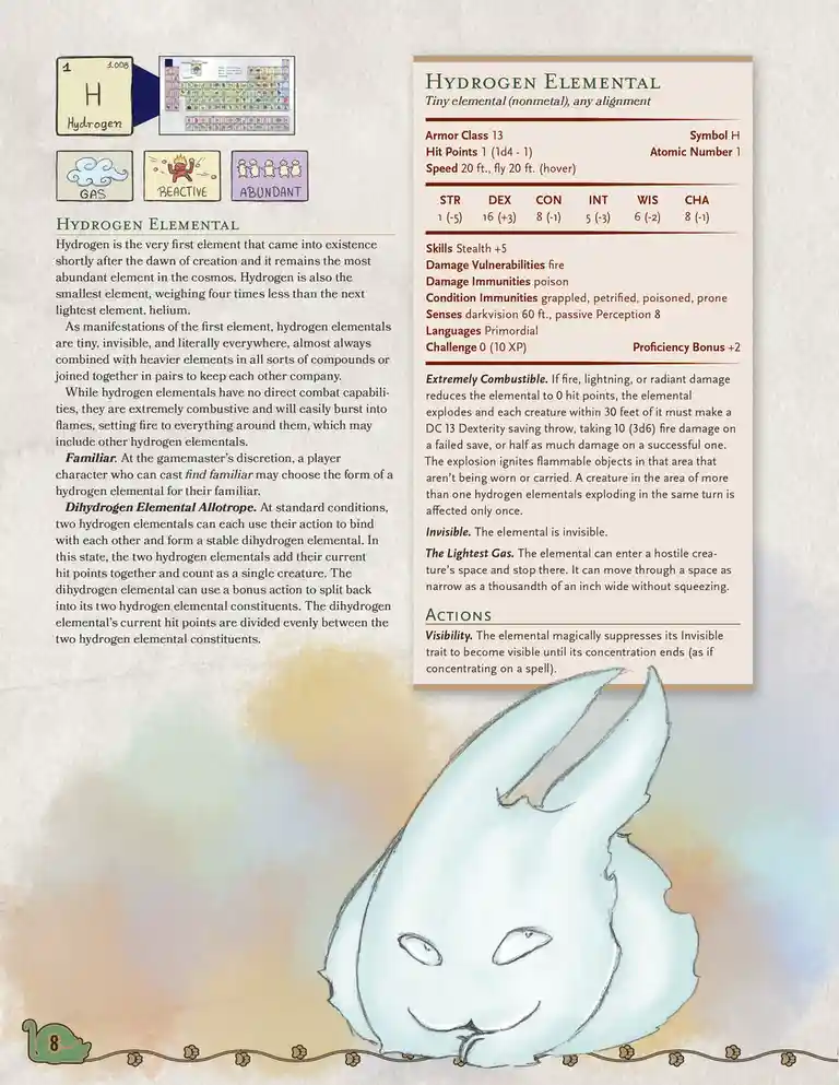 The image displays a Dungeons & Dragons monster manual page for a 'Hydrogen Elemental,' featuring stats, abilities, and…