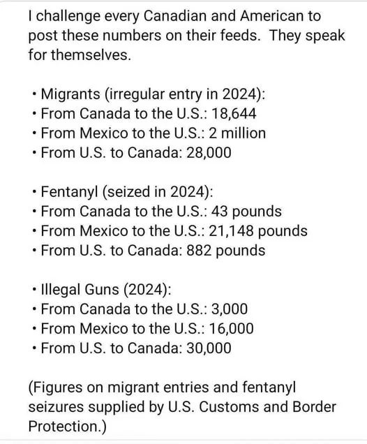 A white-background image displays a list of 2024 border statistics comparing migration, fentanyl seizures, and illegal gun…