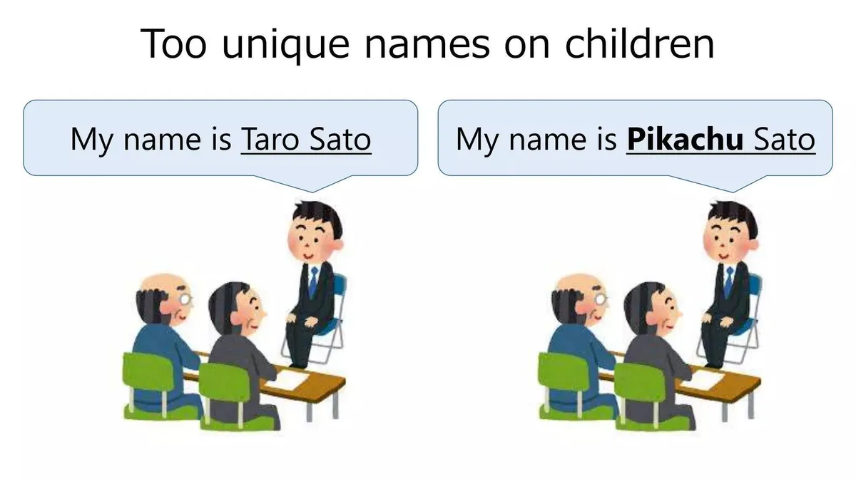 The image shows two side-by-side panels of a cartoon classroom scene. In both, a young boy in a suit stands before two…