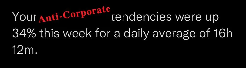 A black background with white text stating 'Your Anti-Corporate tendencies were up 34% this week for a daily average of 16h…