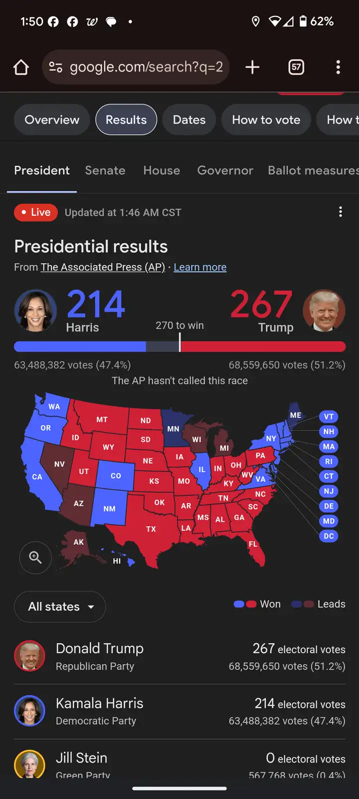 What on earth is happening?!