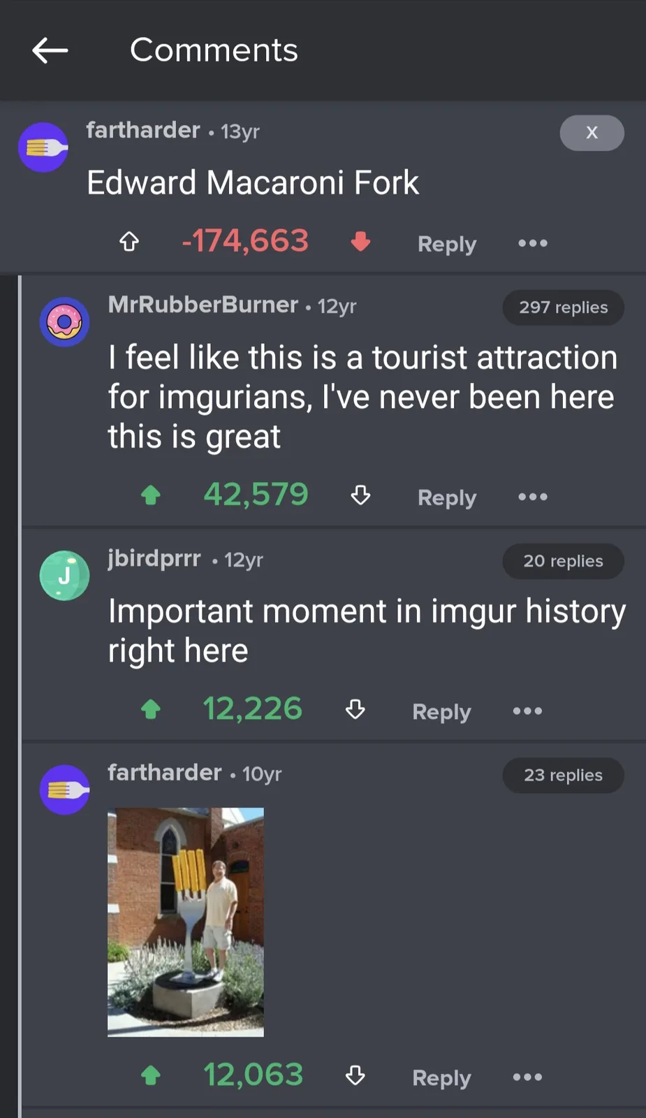 The Most Downvoted Comment in Internet History