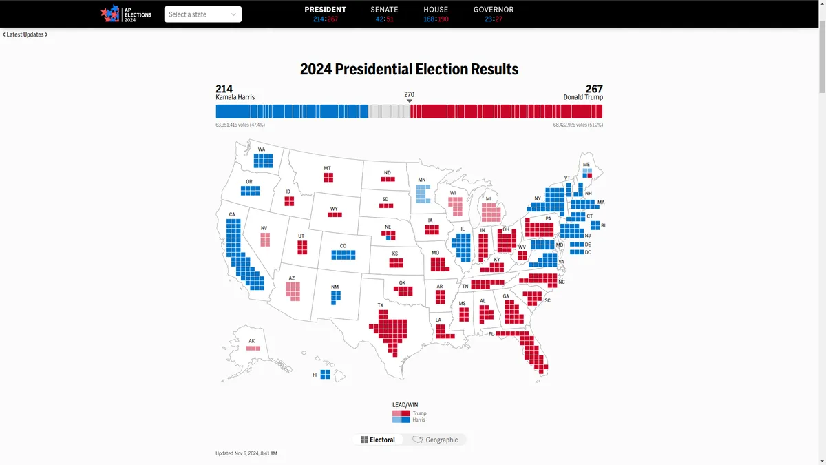 An AP Elections 2024 map showing the 2024 presidential election results with Kamala Harris at 214 electoral votes and Donald…