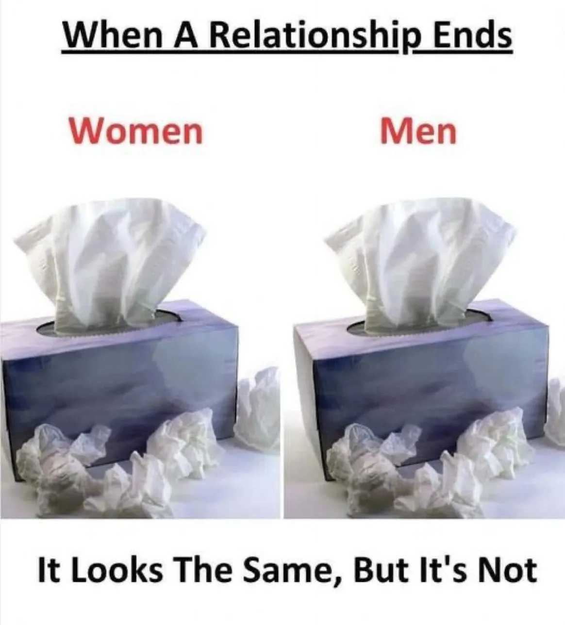 The image displays two identical tissue boxes side by side, each with a pile of crumpled tissues in front. The left side is…