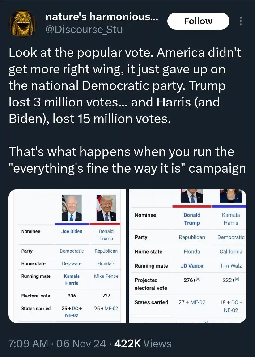 It's Time to Rebuild the Party