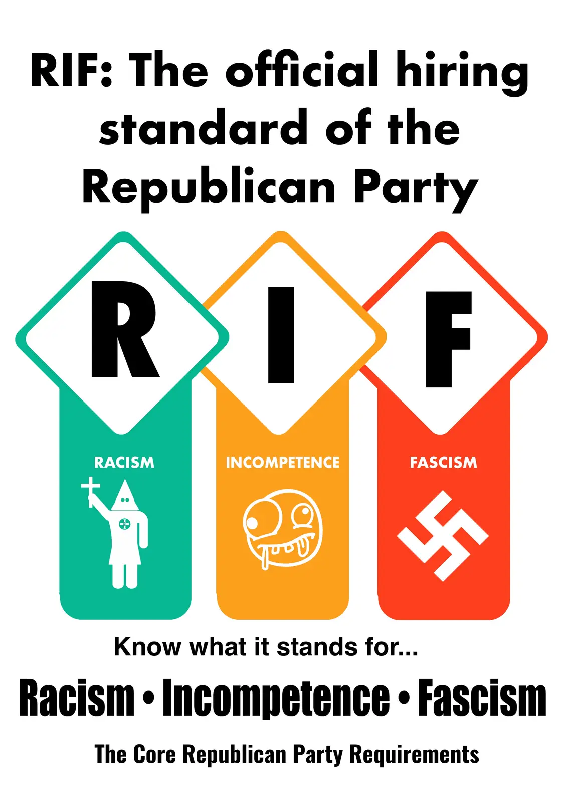 The image displays three vertically stacked, colored road sign-style graphics spelling 'RIF'. Each sign has a letter (R, I…