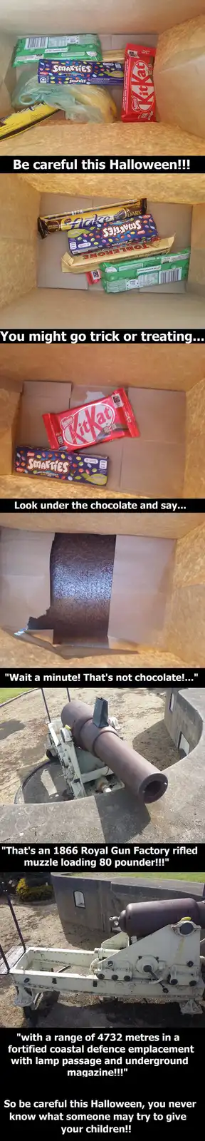 A multi-panel meme shows a trick-or-treat bag filled with chocolate bars like KitKat and Smarties. The panels build…