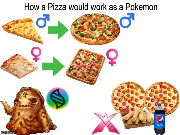 The image shows a humorous Pokémon breeding chart using pizza slices. A single cheese slice (male) breeds with a plain…