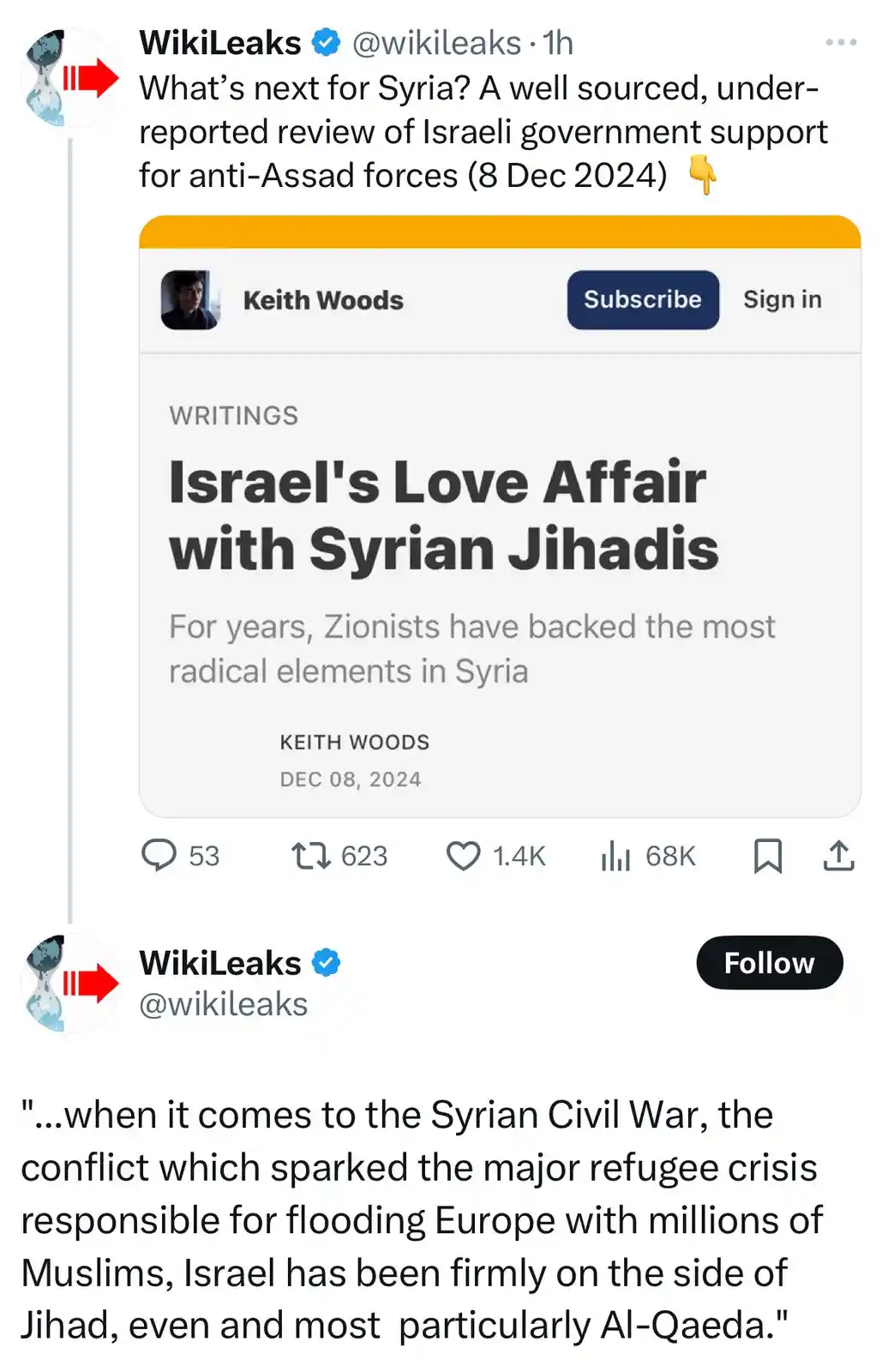 A screenshot of a WikiLeaks tweet featuring a link to an article titled 'Israel's Love Affair with Syrian Jihadis' by Keith…