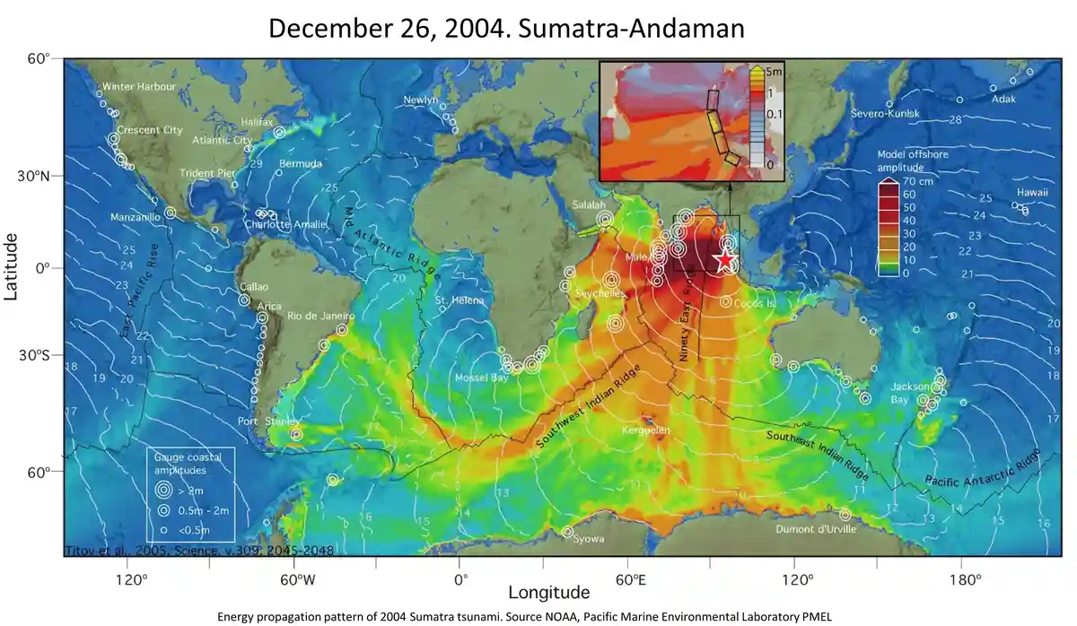 A scientific map showing the energy propagation pattern of the 2004 Sumatra tsunami, with a color-coded heat map indicating…