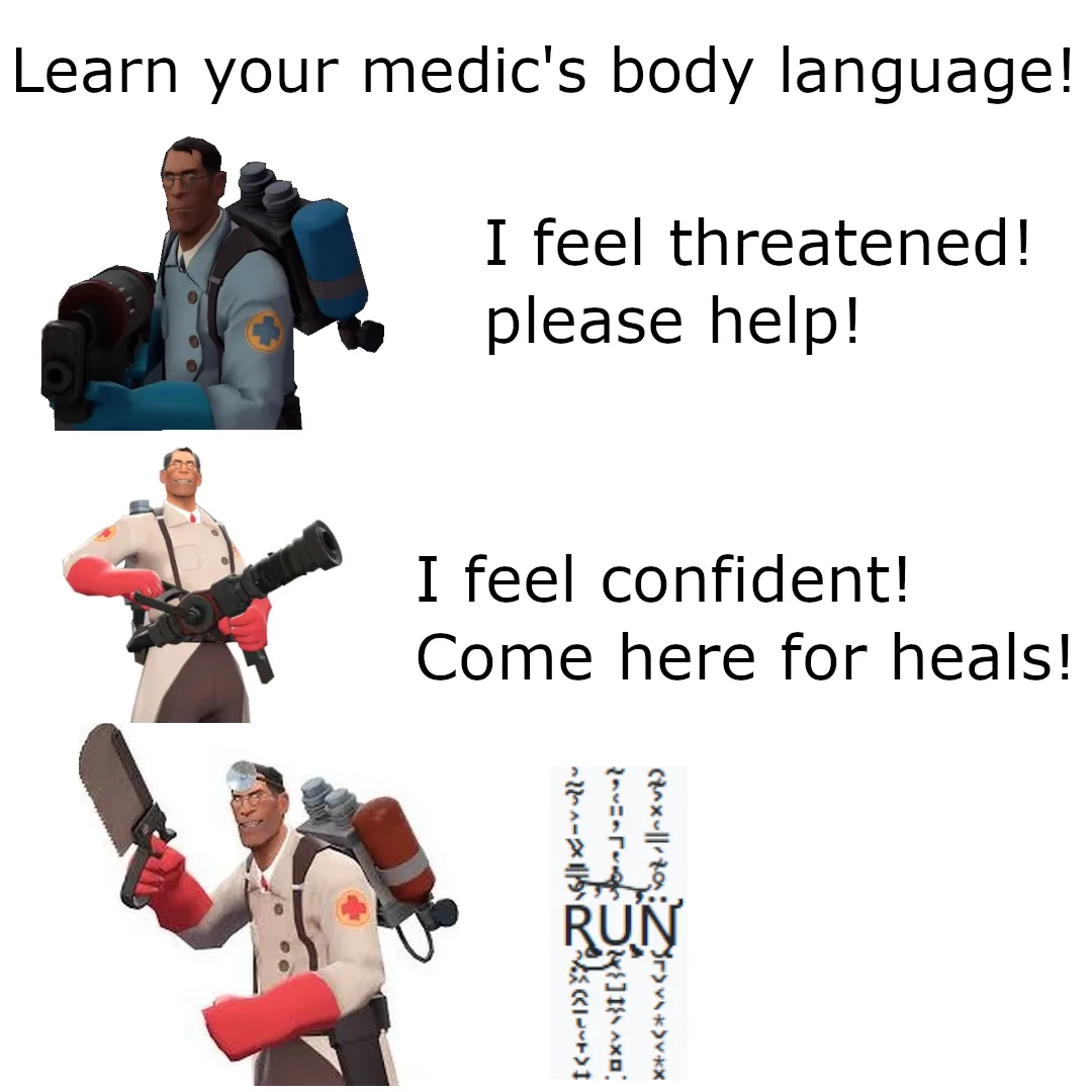 The image displays three characters from the video game Team Fortress 2, each representing a different medic's emotional…