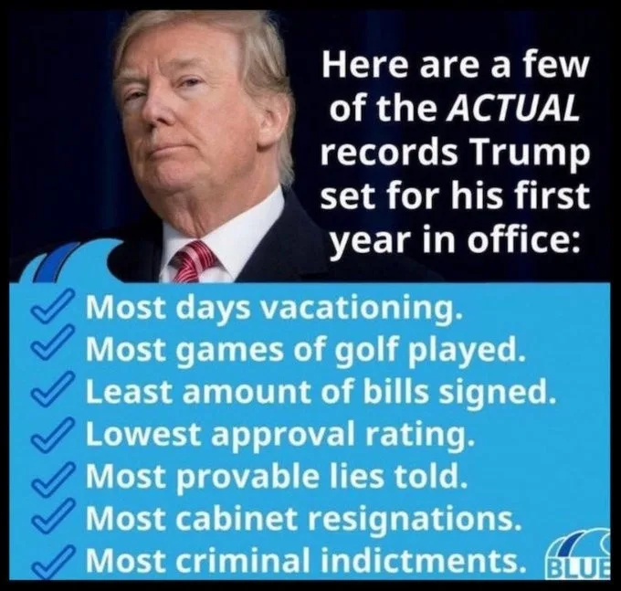 A photo of Donald Trump with a blue checklist overlay listing records such as 'Most days vacationing,' 'Least amount of…