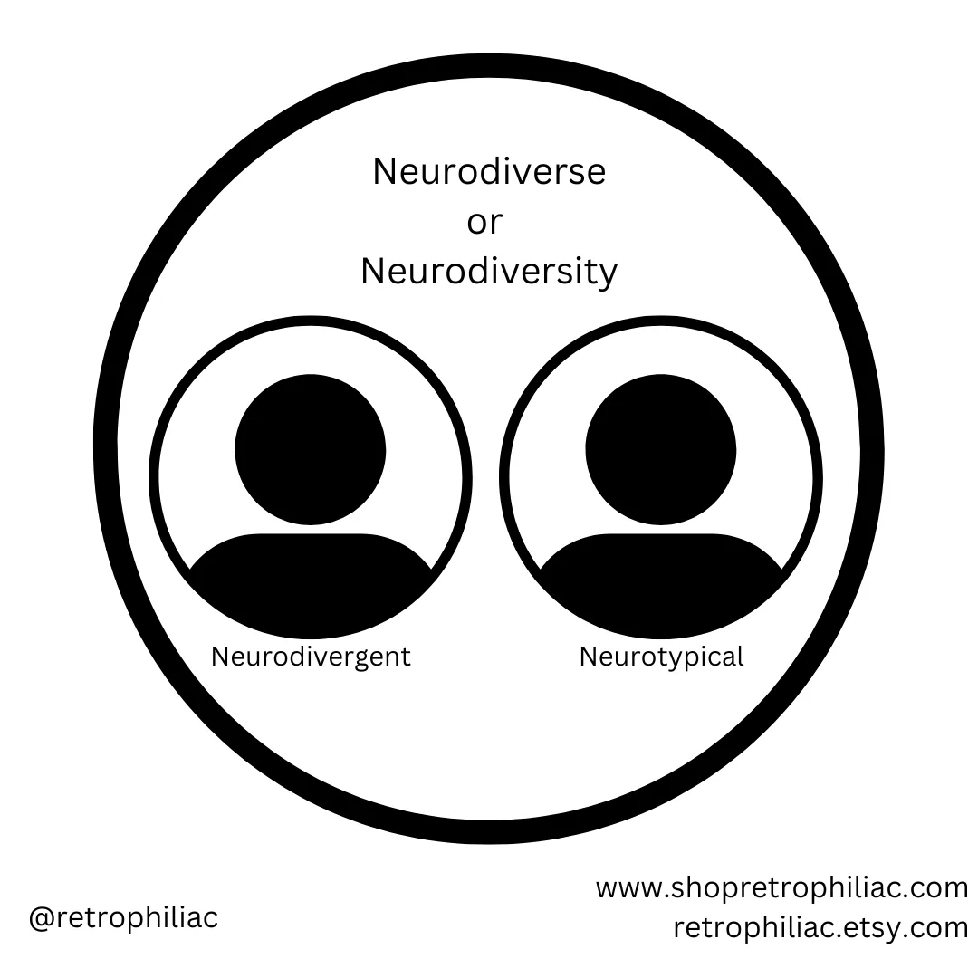A black-and-white diagram shows two identical user profile icons side-by-side inside a larger circle. The top of the large…