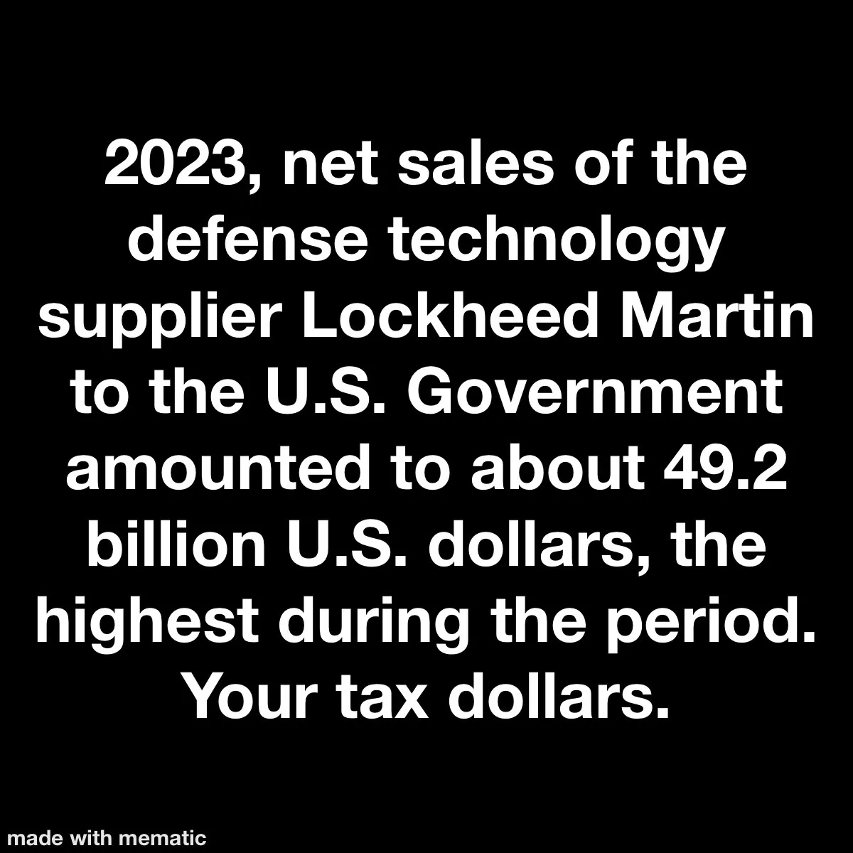 A black background with large white text stating that in 2023, Lockheed Martin's net sales to the U.S. government were about…