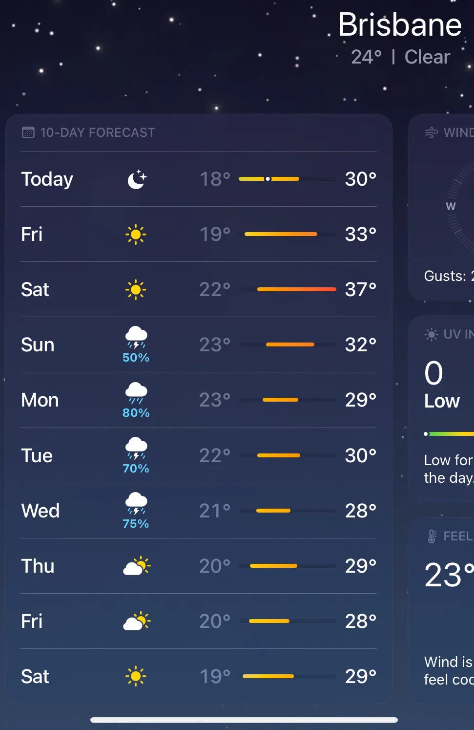 A weather app screenshot for Brisbane showing a 10-day forecast with temperatures rising to 37°C on Saturday, followed by…