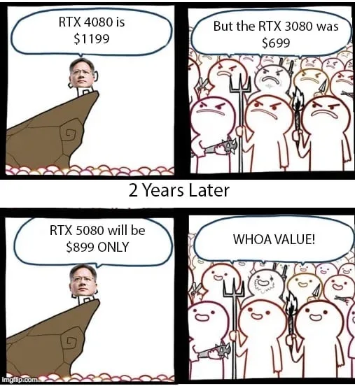 A four-panel comic strip shows a man on a cliff announcing the price of an RTX 4080 graphics card as $1199, while angry…
