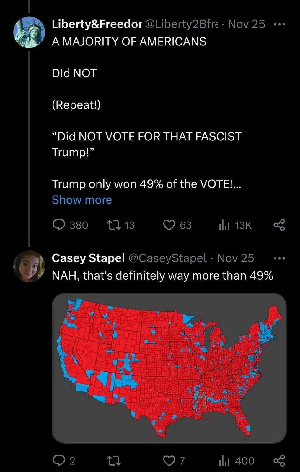 A screenshot of a Twitter thread shows a user claiming a majority of Americans didn't vote for Trump, citing his 49% win. A…