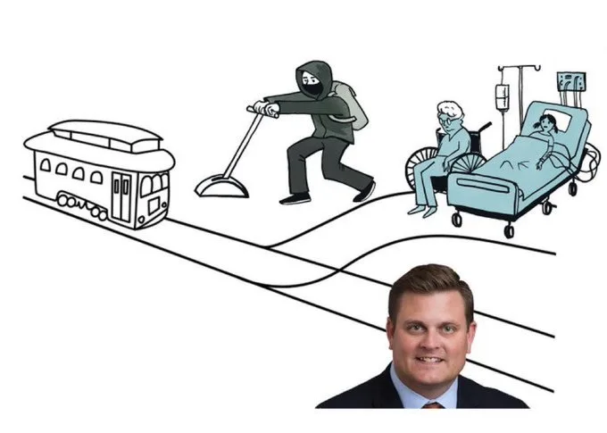 Navigating Current Events with Trolley Philosophy