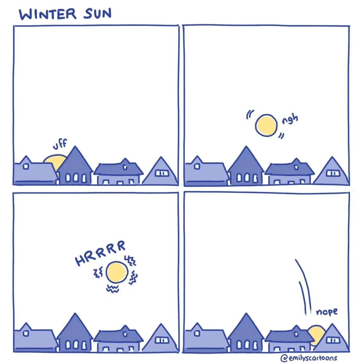 A four-panel comic shows a sun rising over houses, then groaning as it rises higher, then struggling to shine brightly, and…