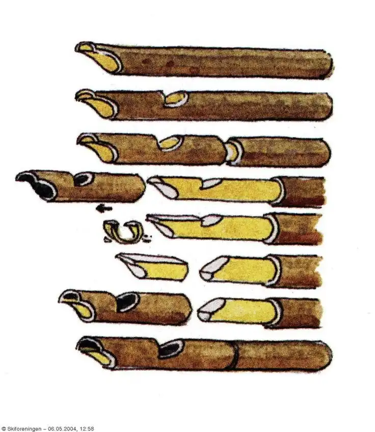 A diagram showing the step-by-step process of carving a flute from a bamboo stalk, with illustrations of the stalk being…