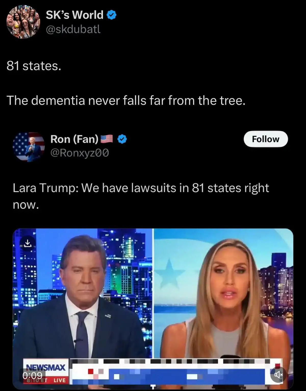 A screenshot of a Twitter thread shows a user named 'SK's World' sarcastically commenting '81 states. The dementia never…